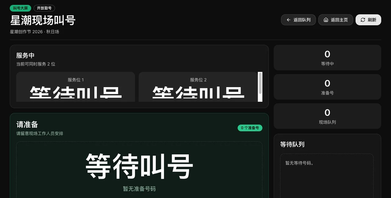 叫号大屏显示活动名称、开放取号状态、服务位、准备区和等待队列