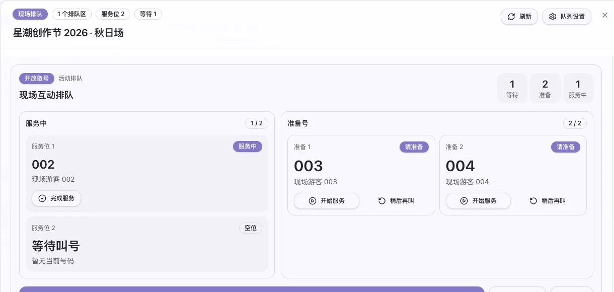现场控制面板显示一个服务中号码、两个准备号和对应的现场操作按钮